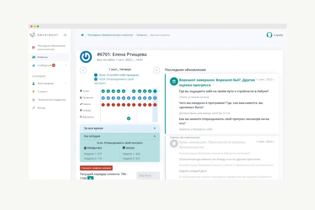 Smartbody.pro - 6,000+ active users in the platform